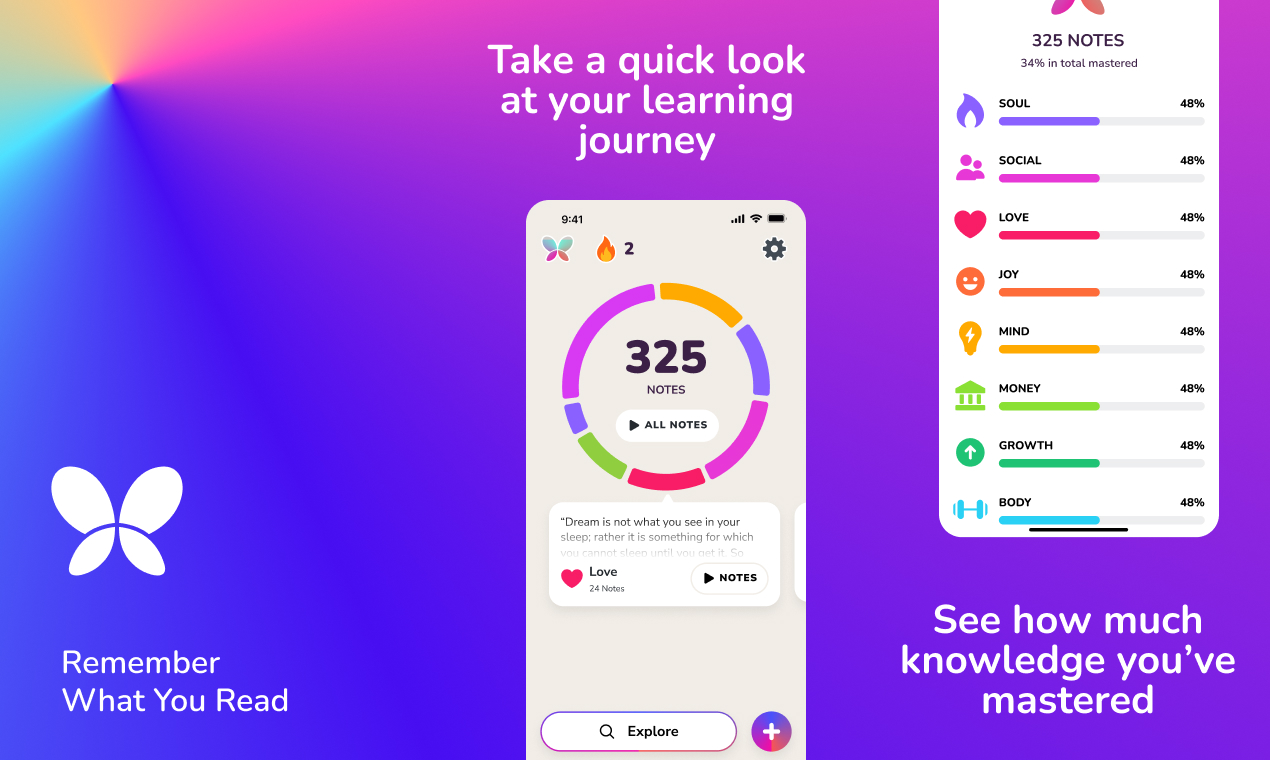 Bloomind app showing saved notes and progress across life areas, with the text Remember What You Read